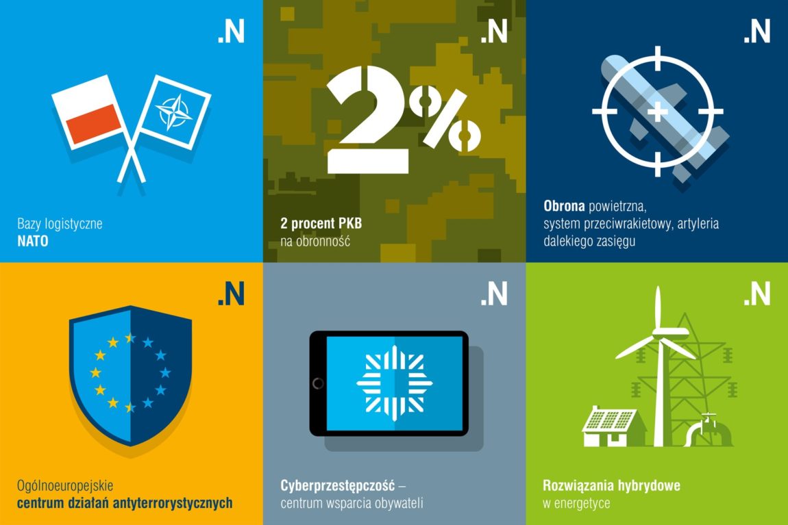 Musimy czuć się bezpiecznie – program Nowoczesnej dla bezpieczeństwa naszego kraju