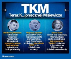 Zgłoś #Misiewicze na nowej stronie misiewicze.pl