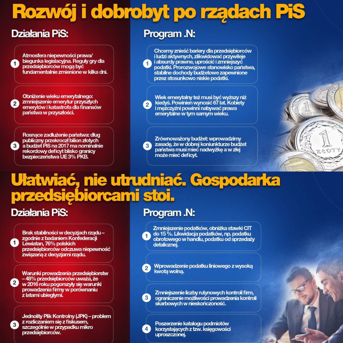 Cykl debat Nowoczesnej: #Lepsza Polska