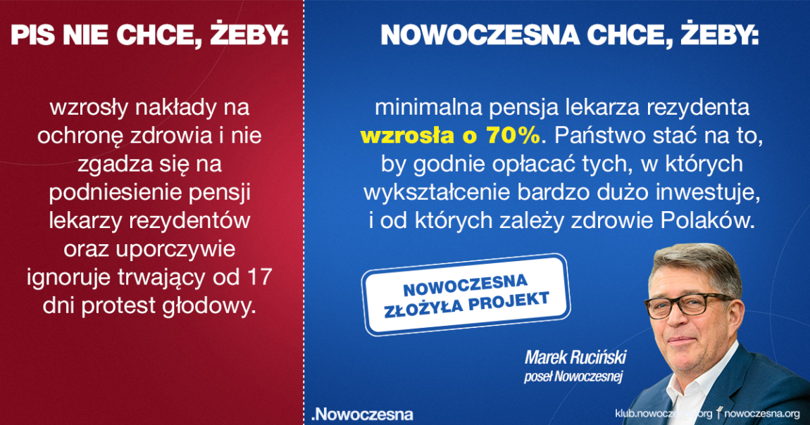 Nowoczesna proponuje ustawowe podwyżki dla rezydentów