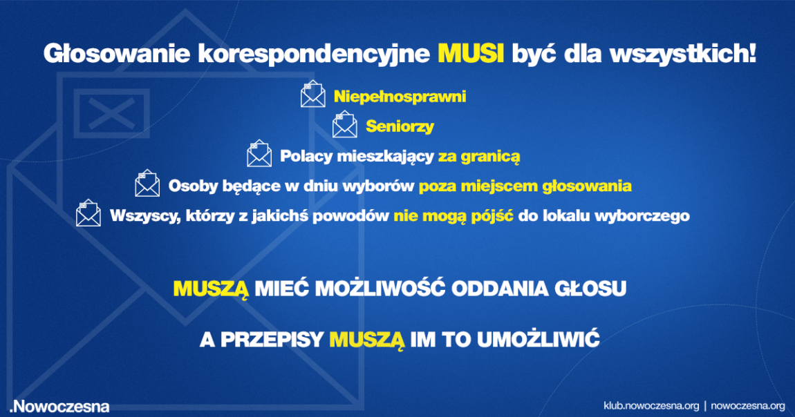 Mówimy jasno. Głosowanie korespondencyjne musi być dla wszystkich!